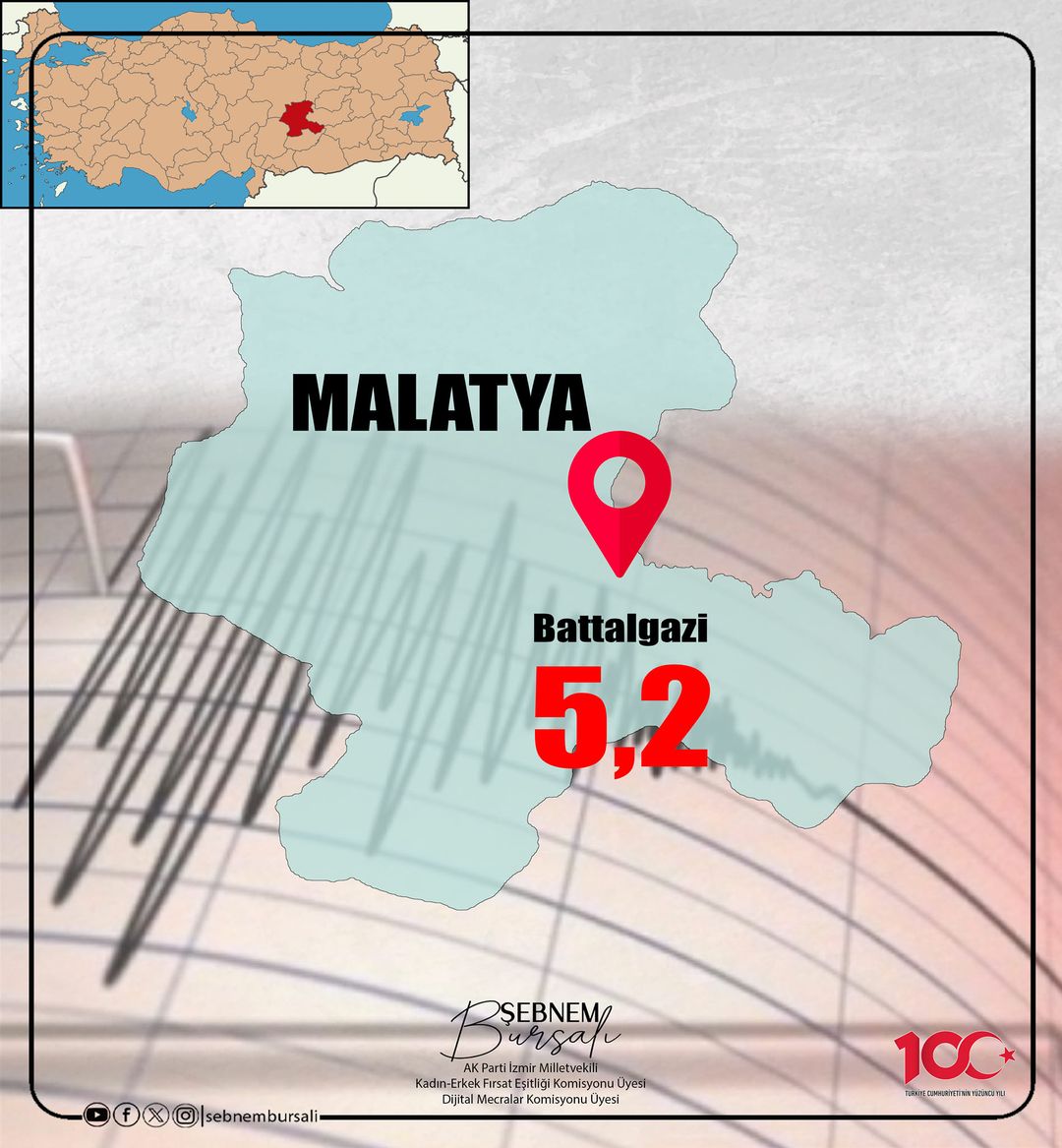 Battalgazi'deki depremzedelere İYİ Parti'den geçmiş olsun mesajı