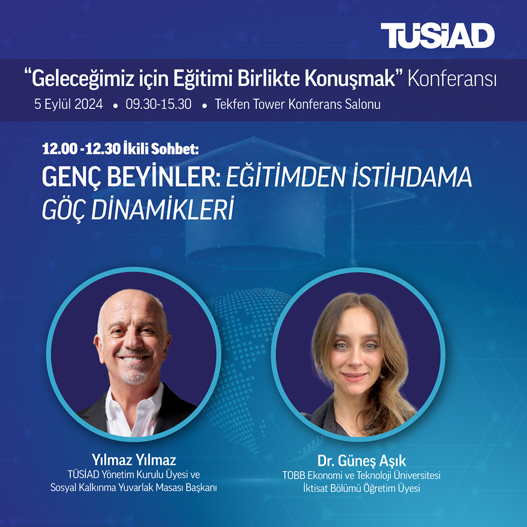 TÜSİAD, 