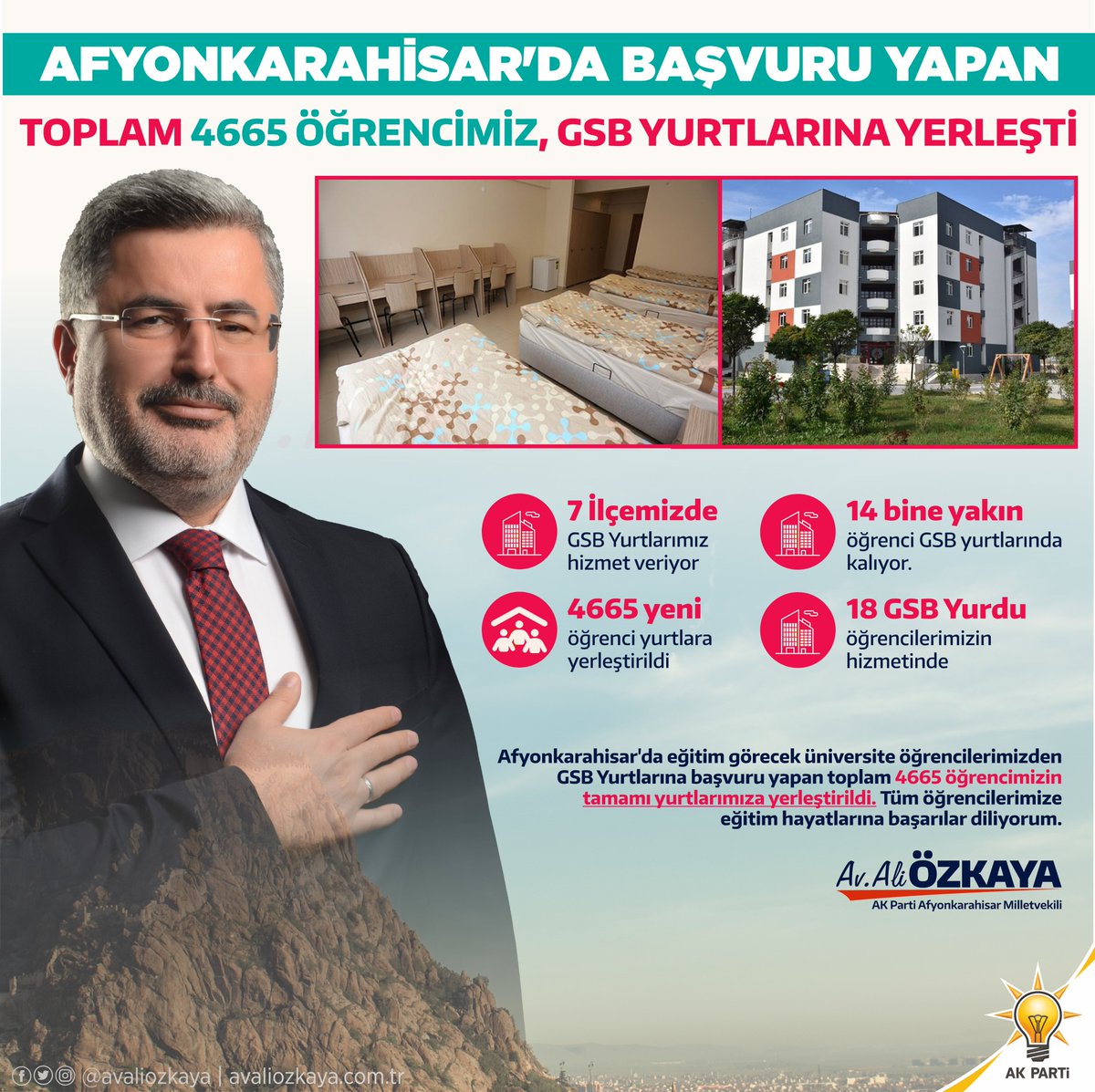 Afyonkarahisar'da 4665 Öğrenci Yurtlara Yerleştirildi