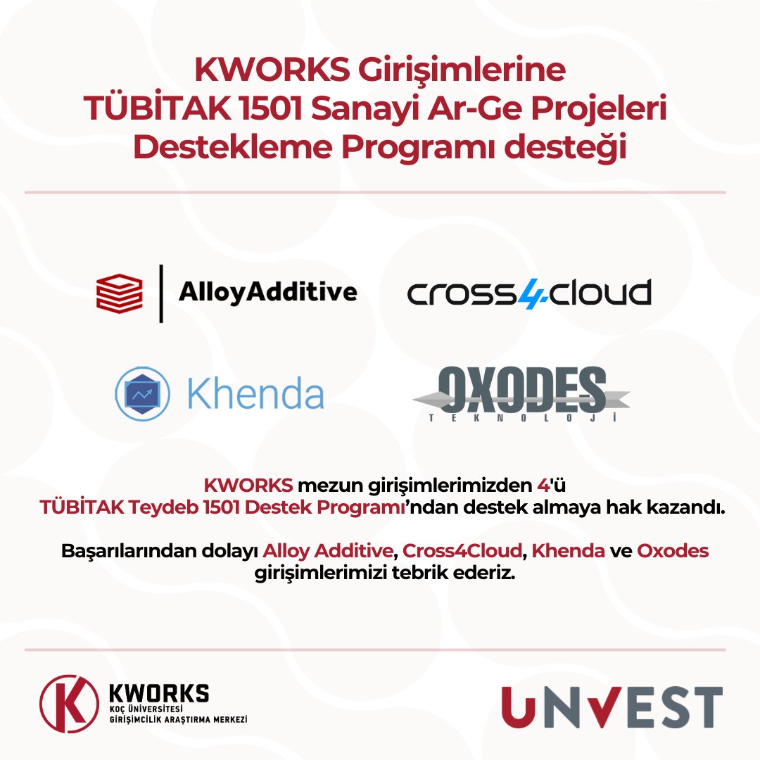 KWORKS Mezun Girişimleri TÜBİTAK Teydeb'den Destek Almaya Hak Kazandı