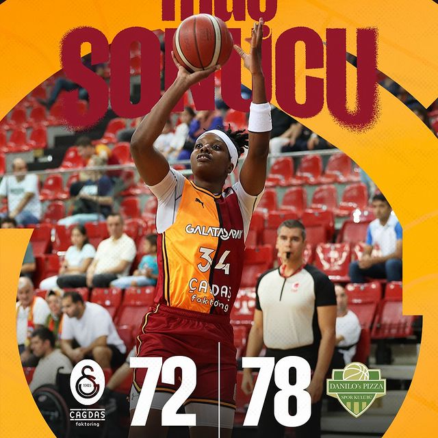 Galatasaray Erkek Basketbol Takımı Erciyes Cup'ta mağlup oldu