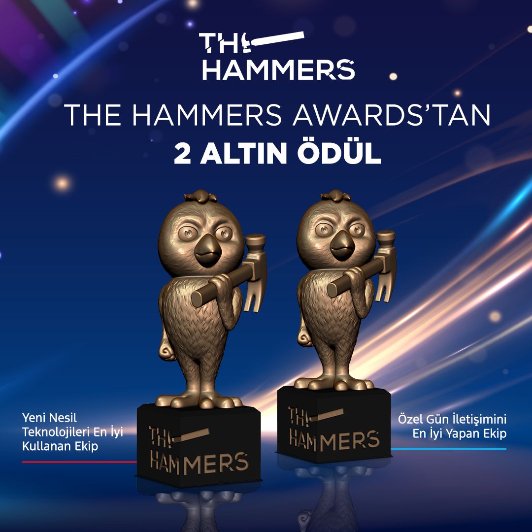 Şişecam, The Hammers Awards'ta İki Altın Ödül Kazandı