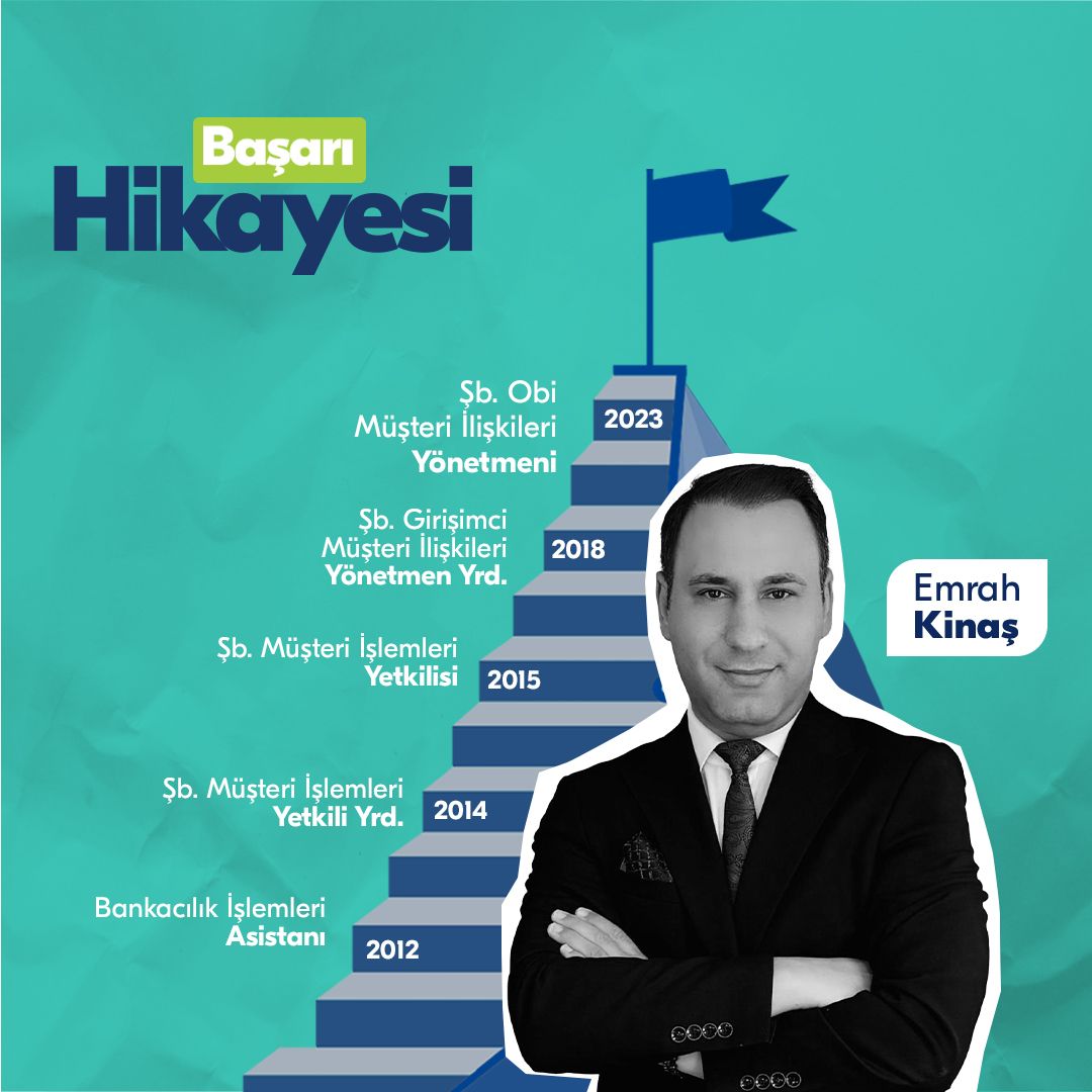 Emrah Kinaş’ın Kariyer Serüveni