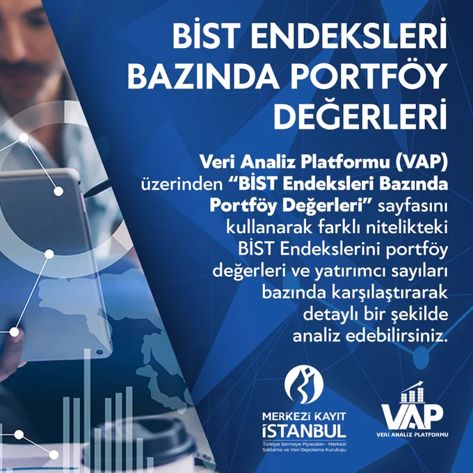 Veri Analiz Platformu: BİST Endeksleri Bazında Portföy Değerleri Analizi