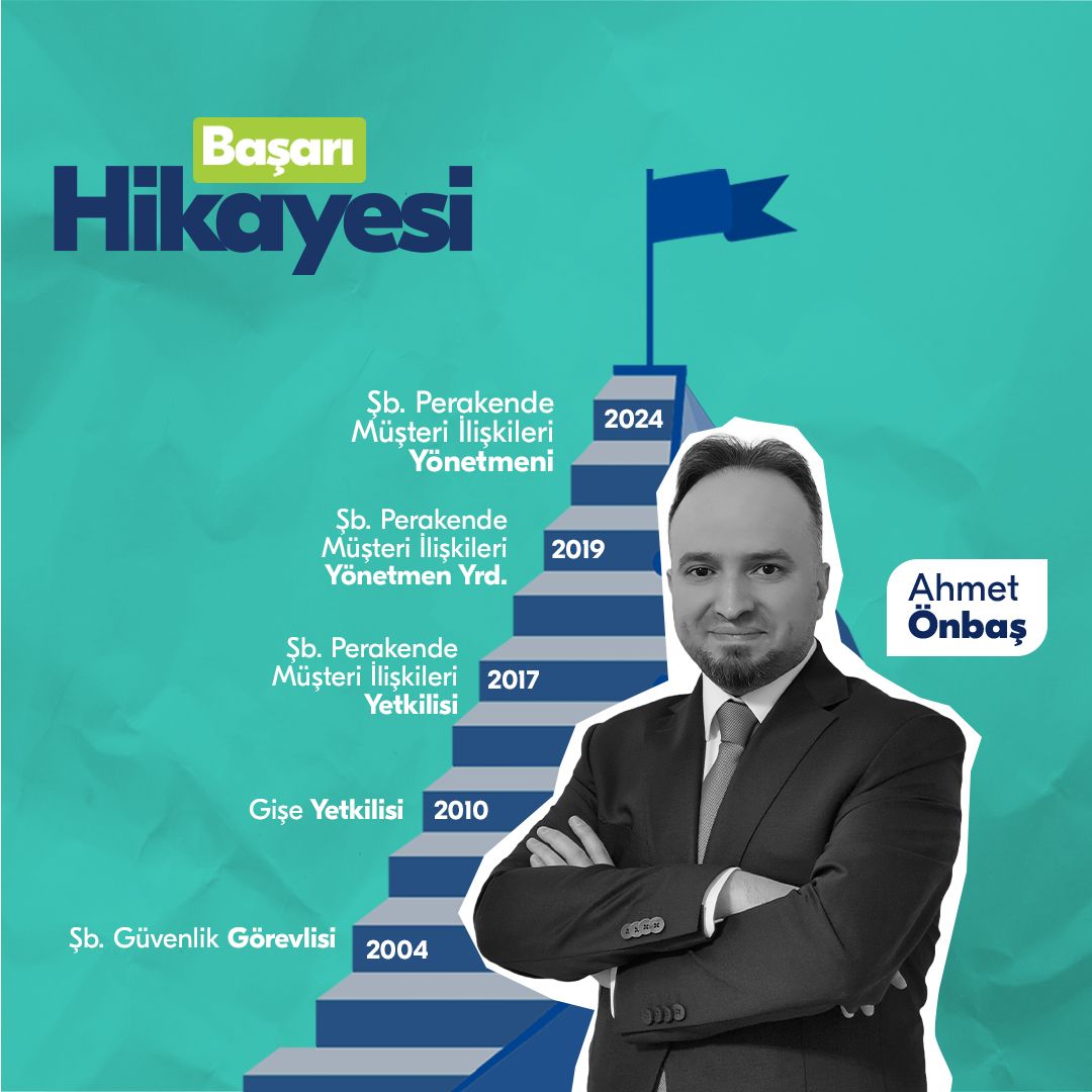 Türkiye Finans Katılım Bankası'nın Başarı Hikayesi Programında Ahmet Önbaş Yer Aldı