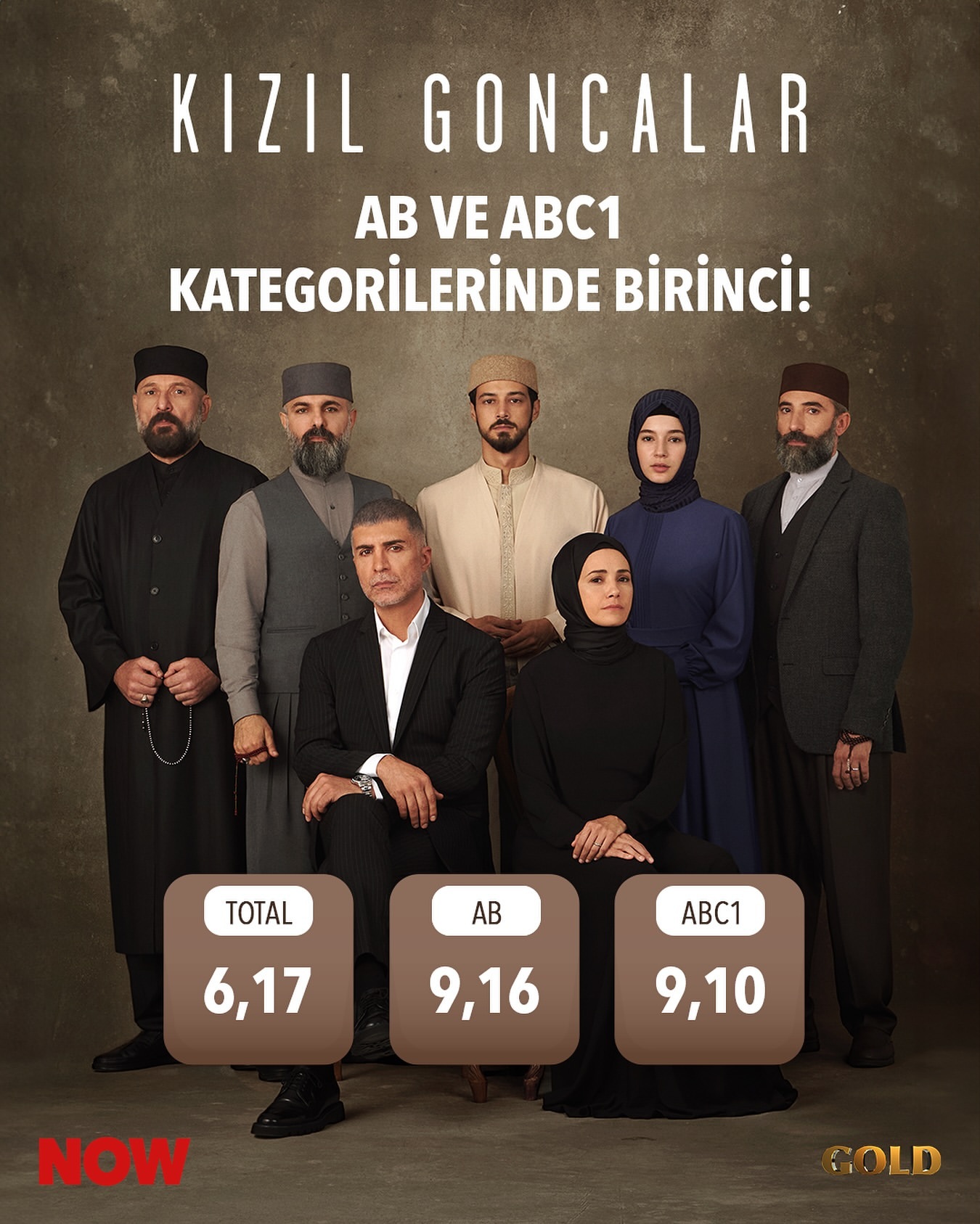 KızılGoncalar Dizisi, AB ve ABC1 Kategorilerinde Rekor Kırdı!