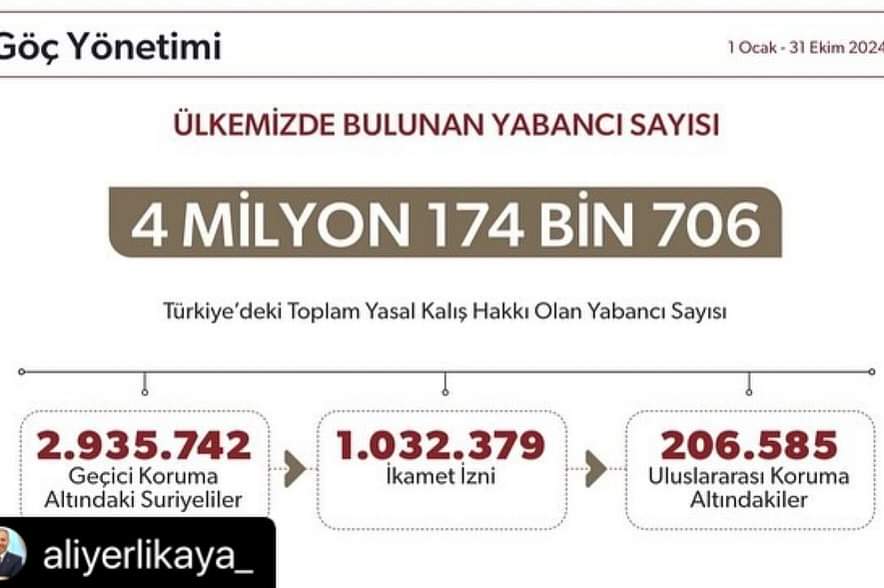 İçişleri Bakanlığı Düzensiz Göç ve Kaçakçılıkla Mücadeleyi Sürdürüyor