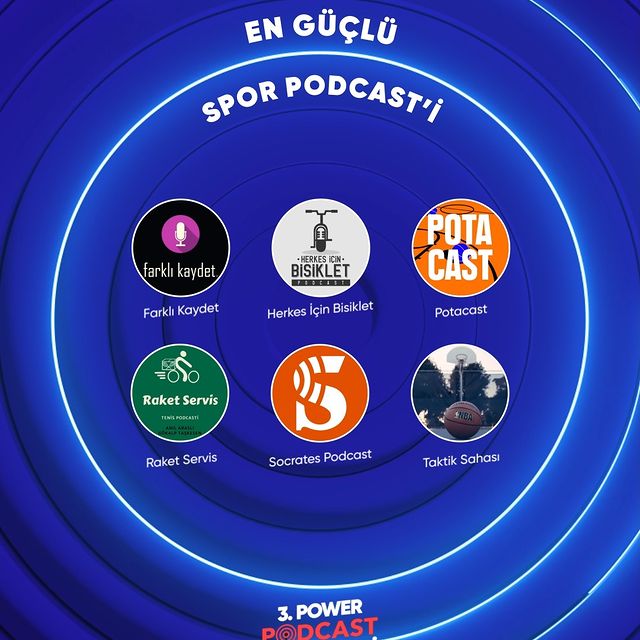 Türkiye'deki Dinleyicilerin 2021'deki En Güçlü Spor Podcastlerini Belirleme Fırsatı