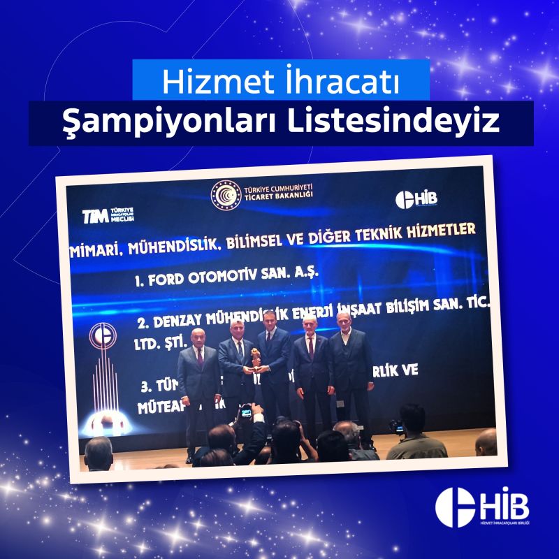 2023 Yılı Hizmet İhracatı Şampiyonları Açıklandı!