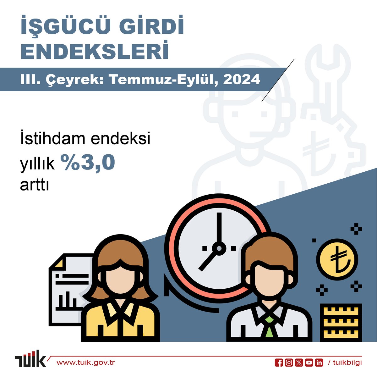 Türkiye İstatistik Kurumu Açıkladı: İstihdam Endeksi Yıllık %3 Artış Gösterdi