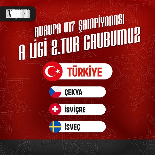 UEFA Avrupa U17 ve U19 Şampiyonalarında Eleme Turu Kuraları Çekildi