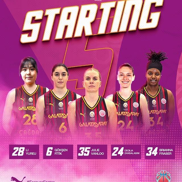 Galatasaray Basketbol Takımı EuroCup Women'da Crvena Zvezda Meridianbet İle Karşılaşacak