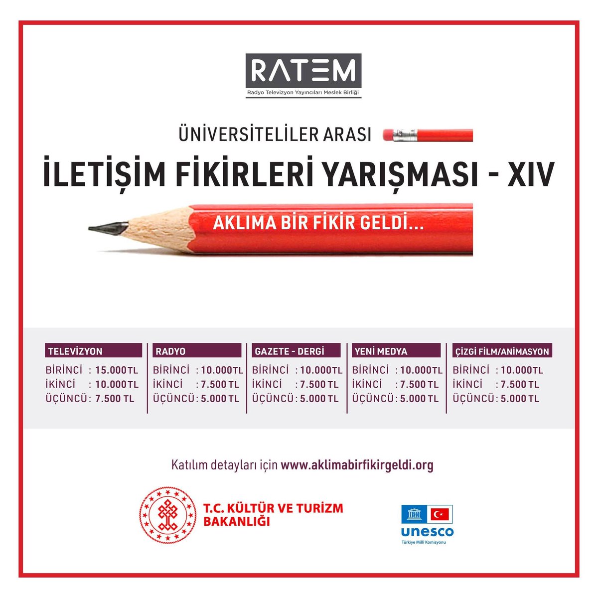 Afyon Kocatepe Üniversitesi öğrencileri sinema ve televizyon yarışmasında birincilik ödülü kazandı