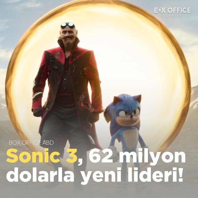 Kiralma Başlangıcı: Kirpi Sonic 3 Gişenin Yeni Lideri