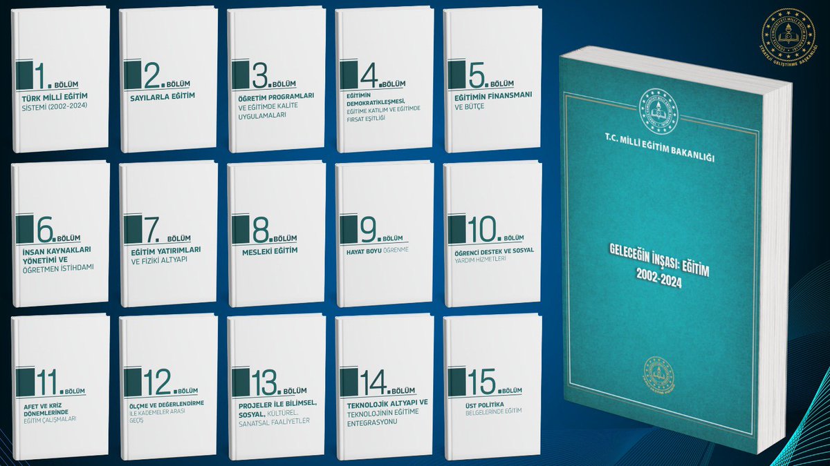 Eskişehir İl Milli Eğitim Müdürlüğü 22 Yıllık Eğitim Deneyimlerini Paylaştı