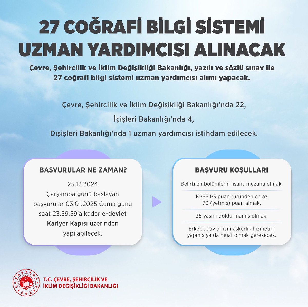 Coğrafi Bilgi Sistemleri İçin Yeni İstihdam