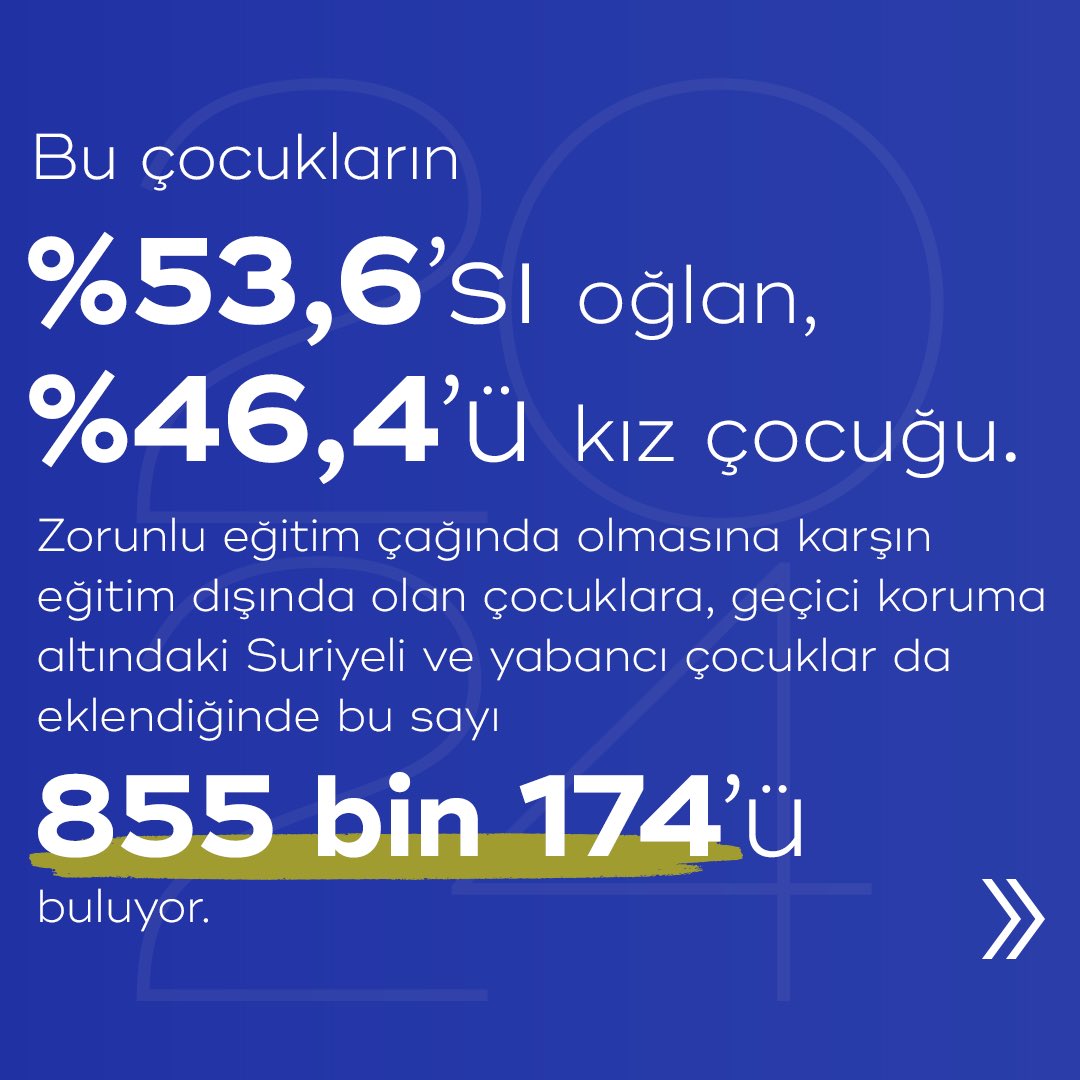 Eğitim Reformu Girişimi'nin Raporuna Göre Türkiye'de Eğitim Dışında Kalan Çocukların Durumu