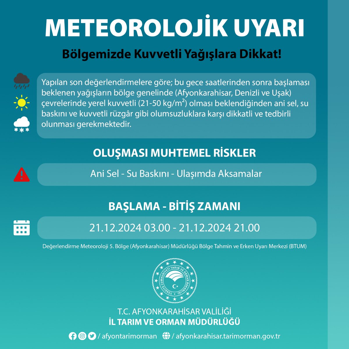 Kuvvetli Yağış Uyarısı: Afyonkarahisar, Denizli ve Uşak Çevresinde Büyük Risk!