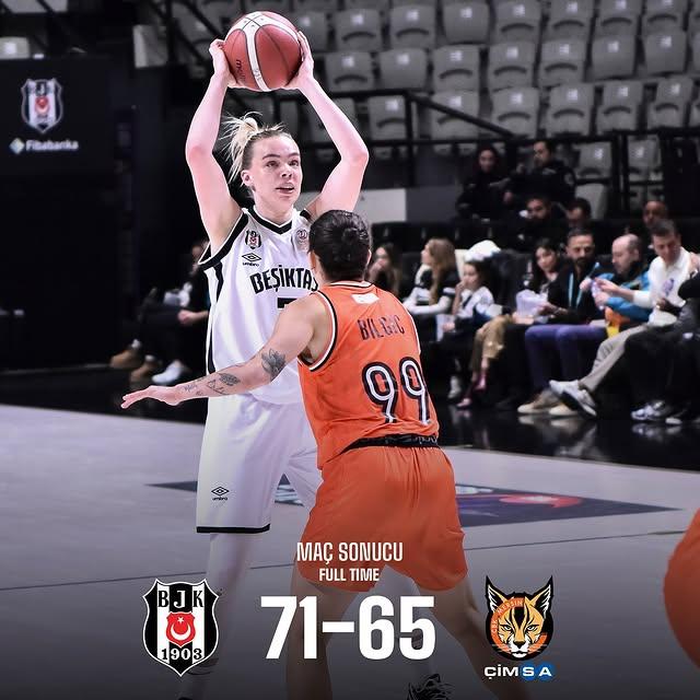 Beşiktaş, Çimsa ÇBK Mersin'i 71-65'lik Skorla Mağlup Etti