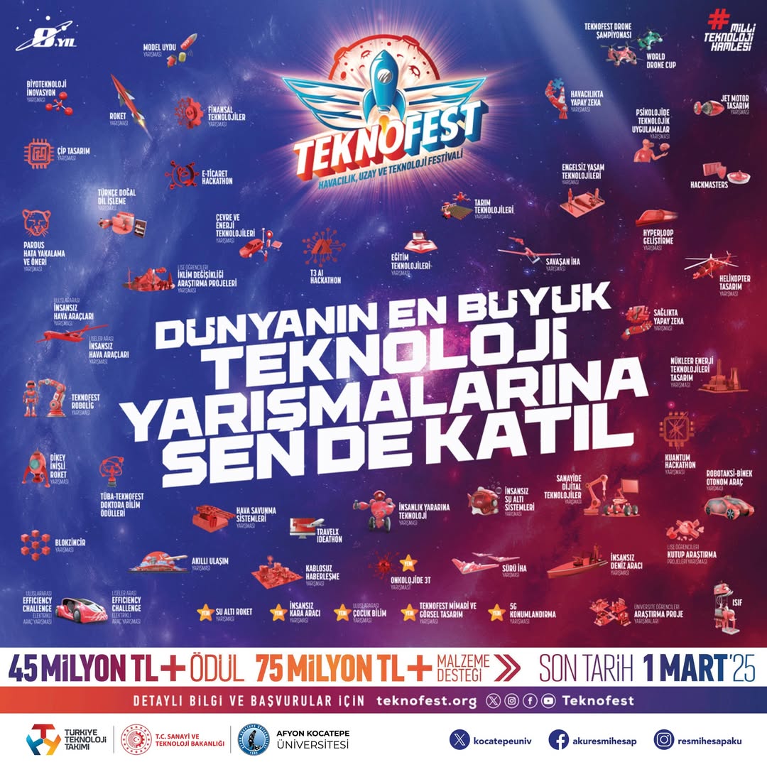 TEKNOFEST 2025 Teknoloji Yarışmaları Başvuruları Devam Ediyor