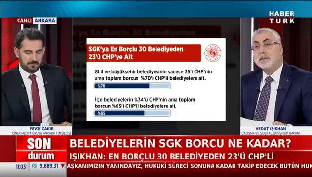 Türkiye'de Belediyelerin SGK Prim Borçlarına Dikkat Çeken Durum!