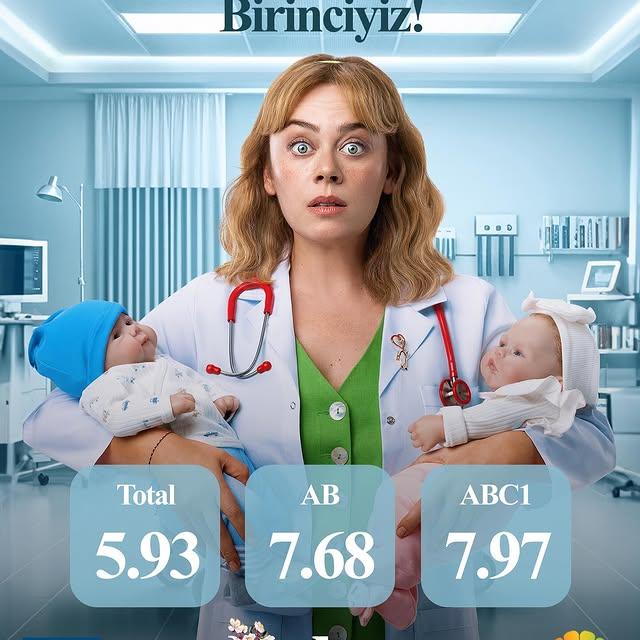 Bahar Dizisi AB ve ABC1 Kategorilerinde Zirveye Ulaştı