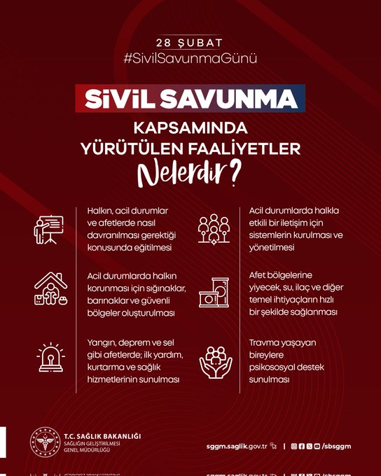 Sivil Savunma Günü: Doğal Afetlere Karşı Toplumun Güçlendirilmesi