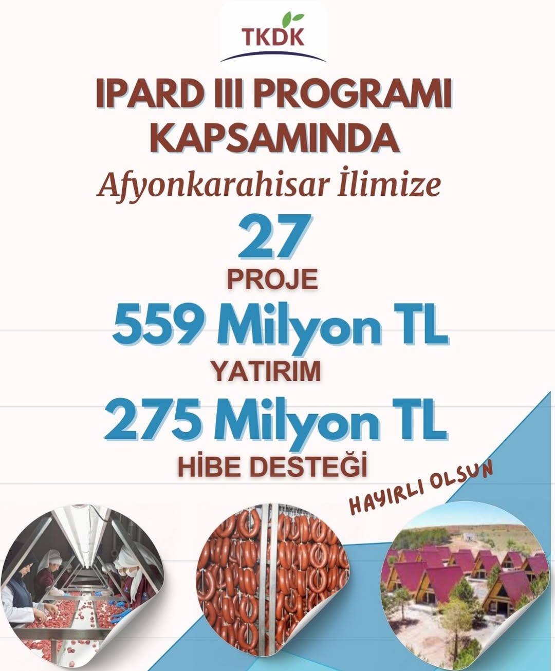 Afyonkarahisar'a IPARD III Programı ile 834 Milyon TL Destek