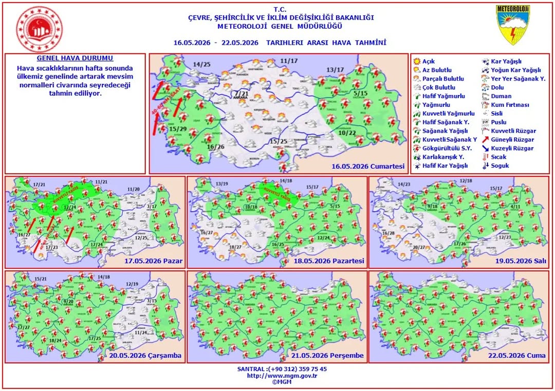 16-22 Mayıs 2026 Haftalık Hava Tahmini