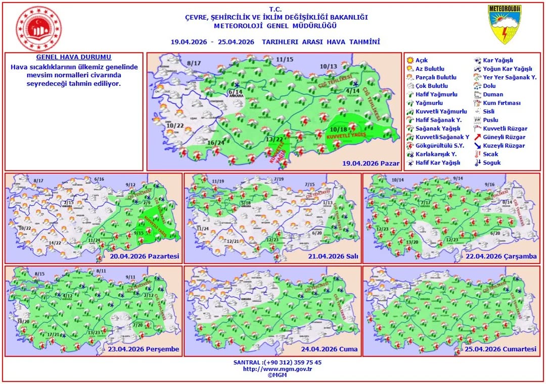 18-24 Nisan 2026 Haftalık Hava Tahmini