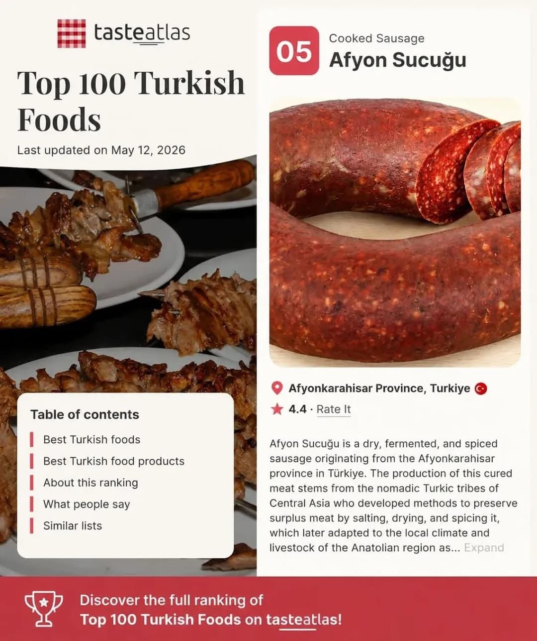 Afyon Sucuğu, TasteAtlas'ın Top 100 Turkish Foods Listesinde 5. Sırada