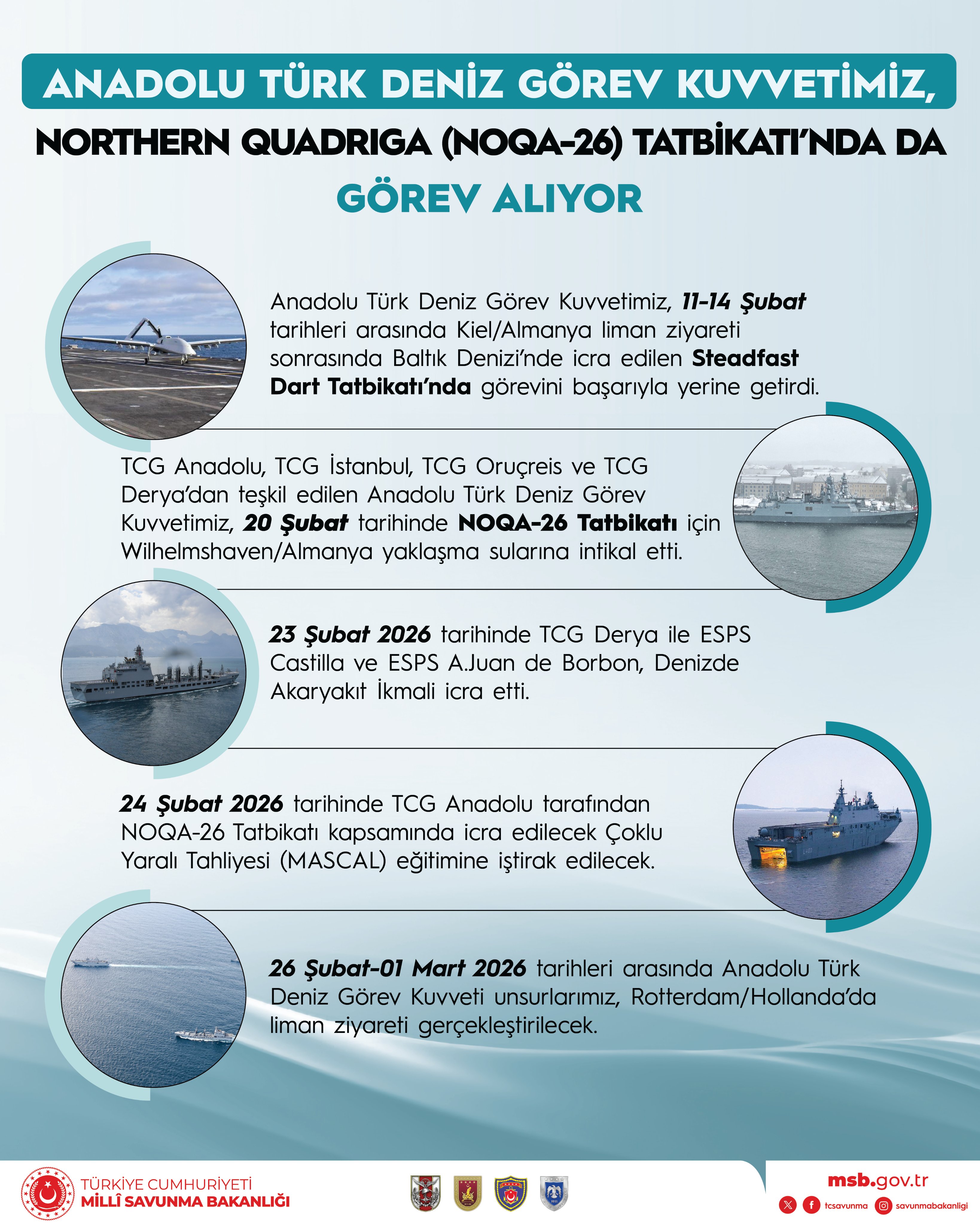 Anadolu Görev Kuvveti NOQA-26'da