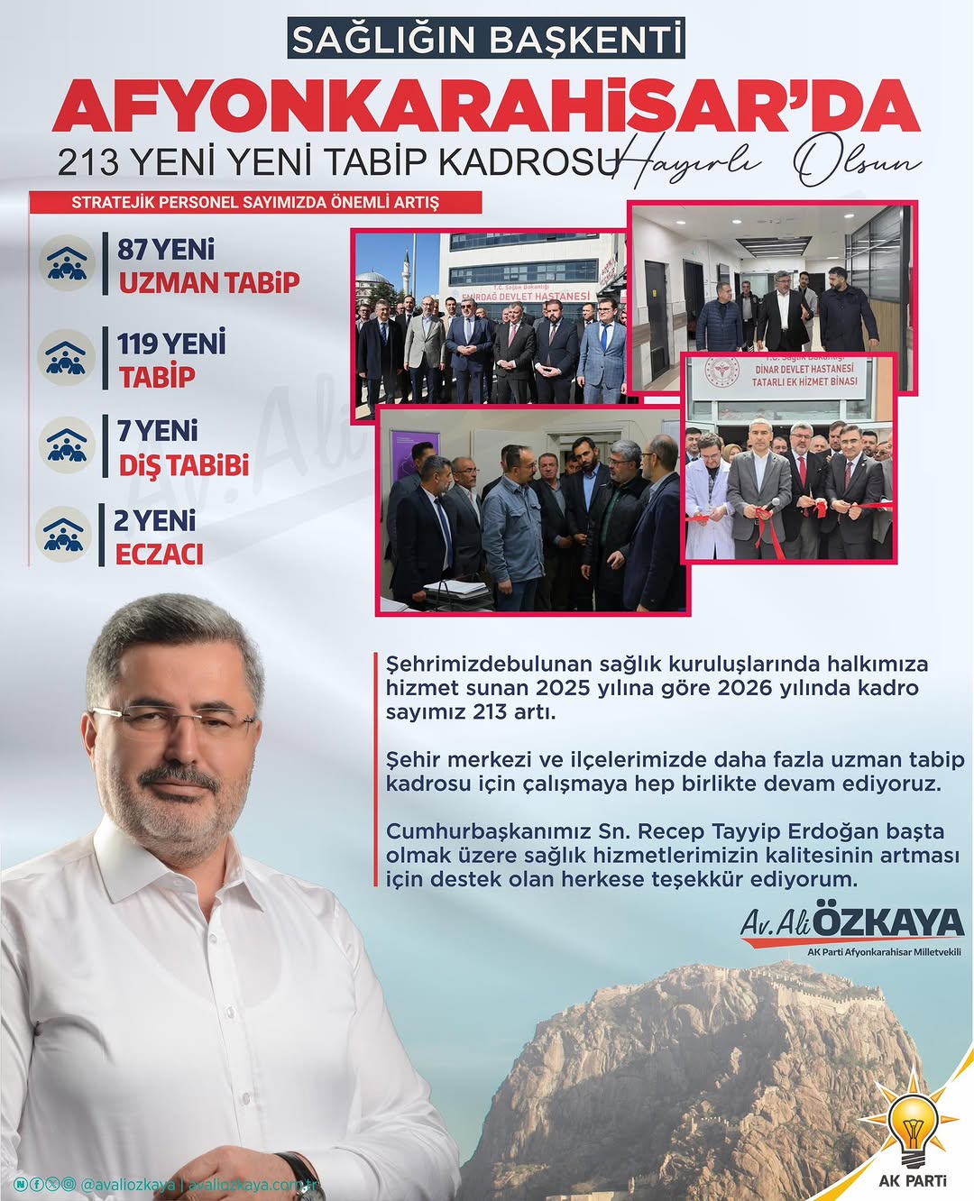 Cumhurbaşkanı Erdoğan'ın Afyonkarahisar için Sağlık Yatırımları Devam Ediyor