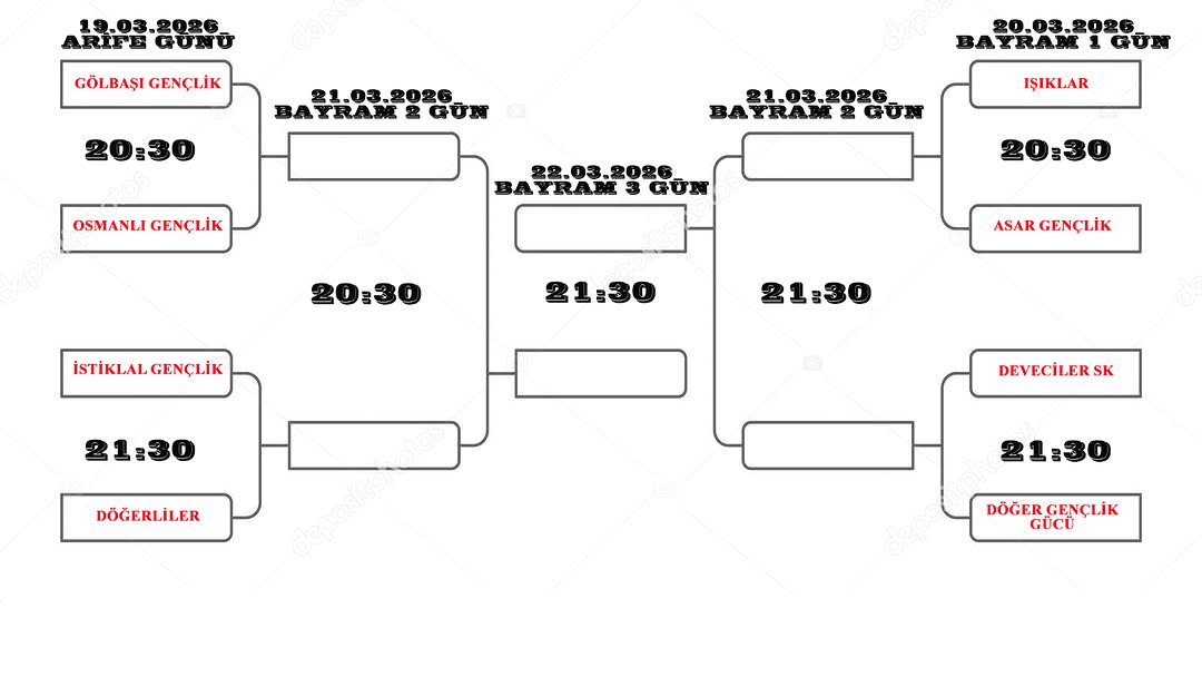 Döğer Belediyesi Geleneksel Ramazan Bayramı Turnuvası için Kura Çekildi
