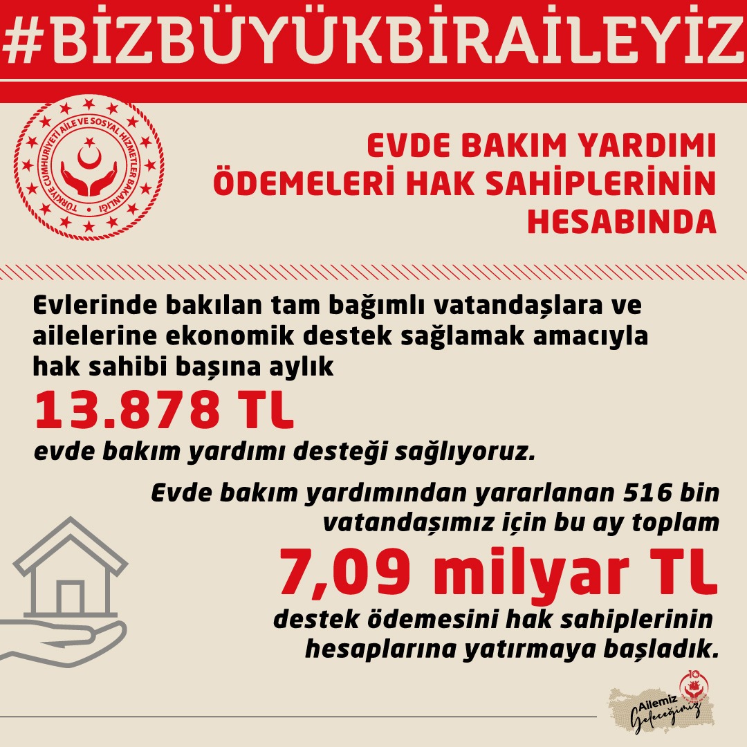 Engellilere Destek Ödemeleri