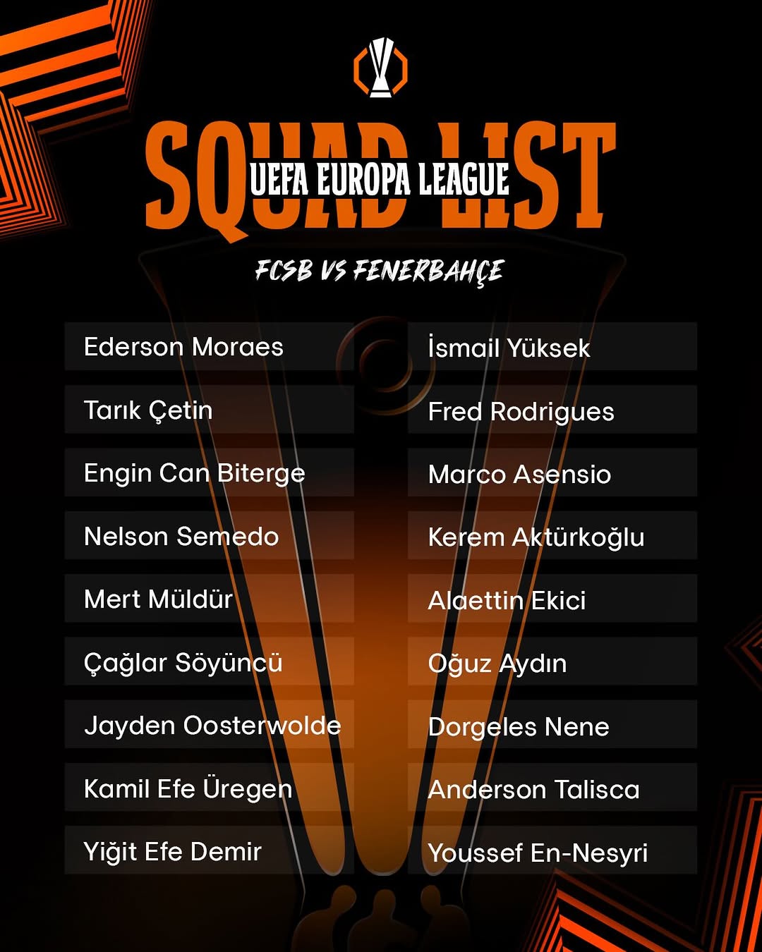 Fenerbahçe'nin FCSB Maçı Kamp Kadrosu Açıklandı!