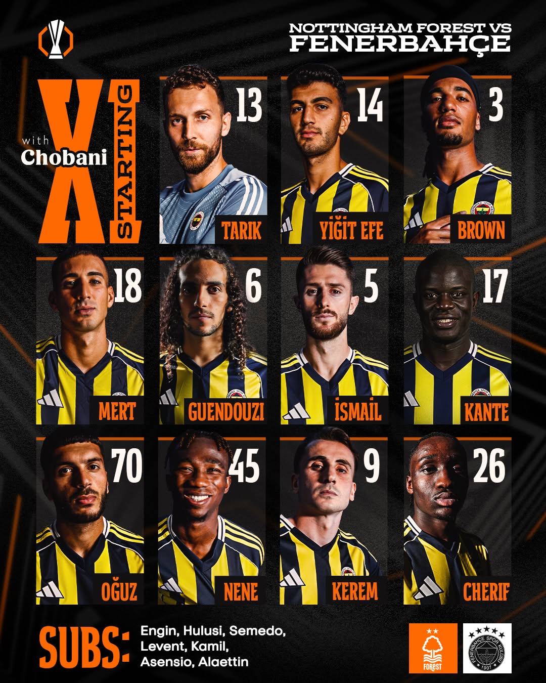 Fenerbahçe, Nottingham Forest Maçı İlk 11'ini Açıkladı