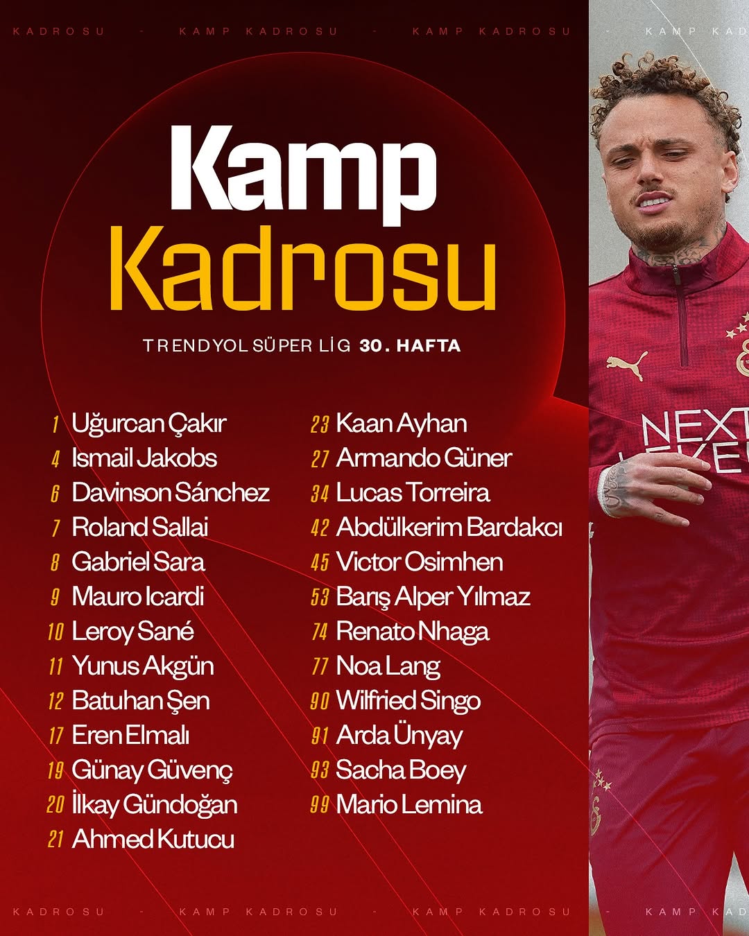 Galatasaray'ın Gençlerbirliği Maçı Kamp Kadrosu Açıklandı