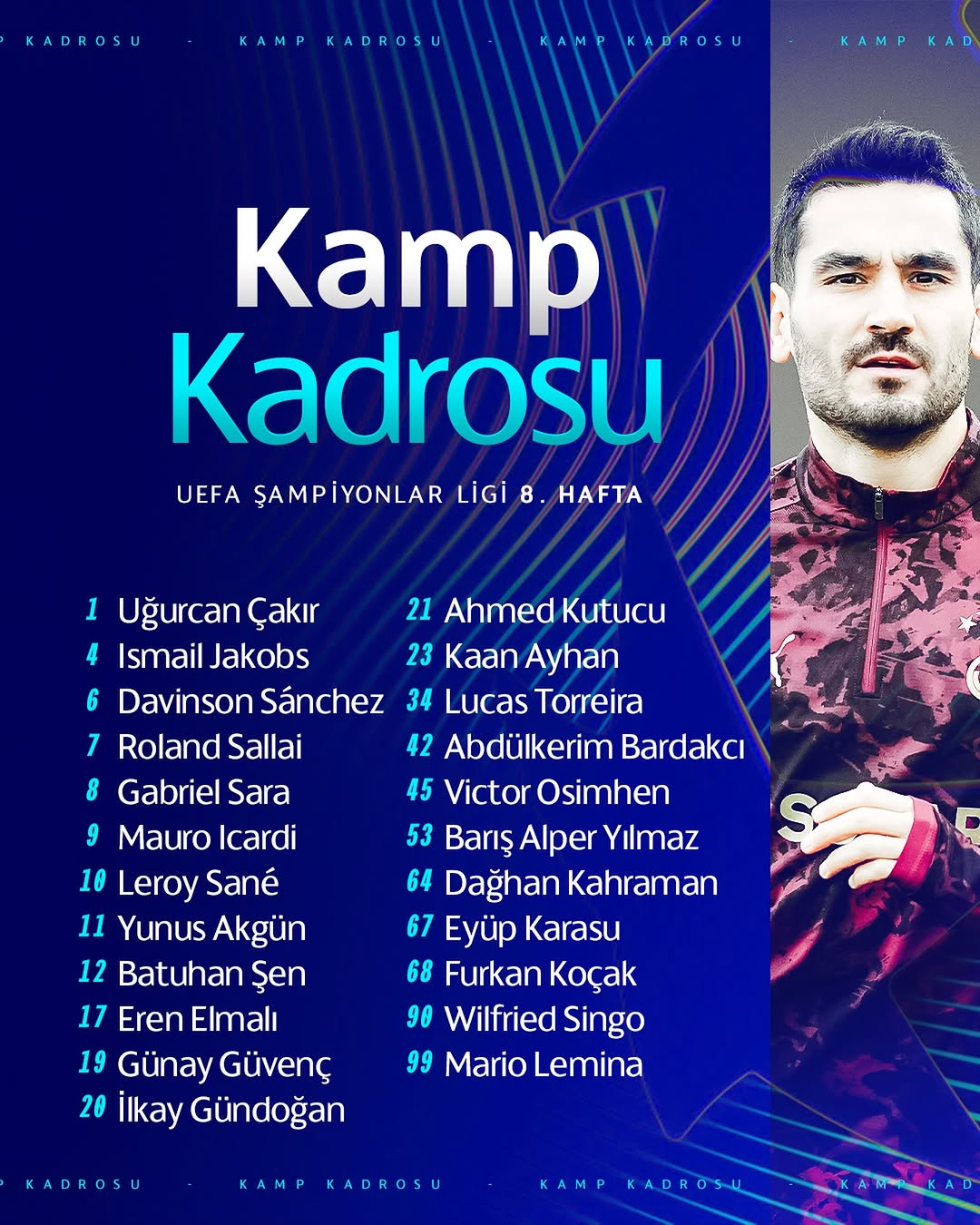 Galatasaray'ın Manchester City Maçı Kamp Kadrosu Açıklandı