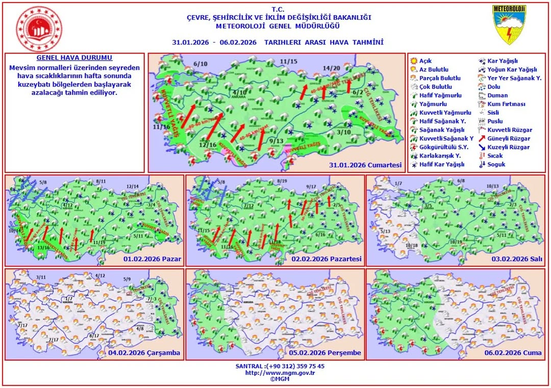 Haftalık Hava Tahmini: 31 Ocak - 6 Şubat 2026