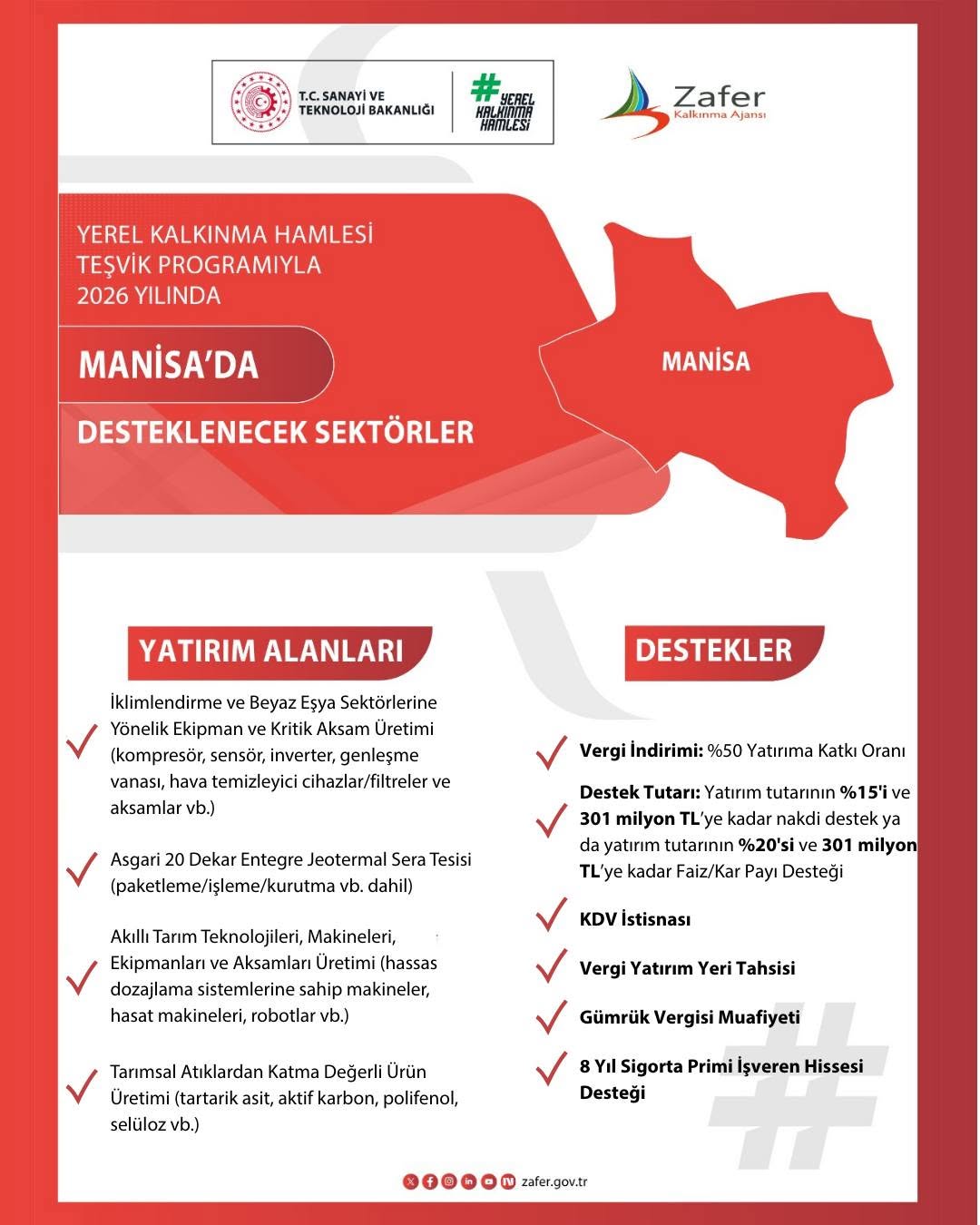 Manisa’da Yerel Kalkınma Hamlesi Teşvik Programı’nın 2026 Dönemi Başlıyor!