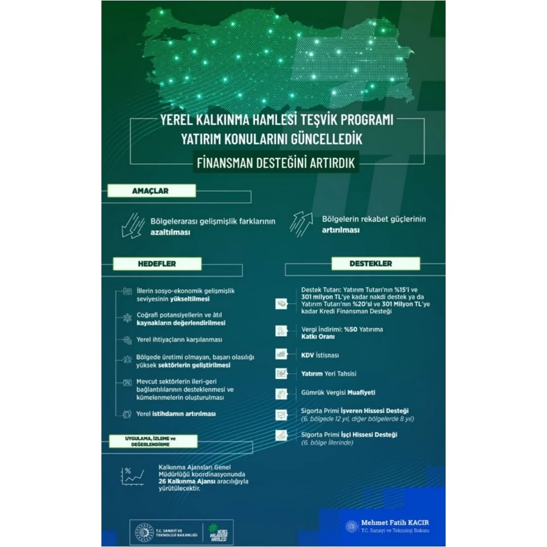 Sanayi ve Teknoloji Bakanı Mehmet Fatih Kacır'dan Yerel Kalkınma Hamlesi Teşvik Programı Açıklaması