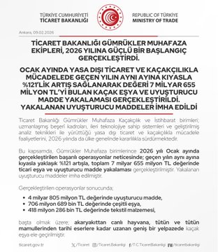 Ticaret Bakanlığı'ndan Kaçakçılık Mücadelesi