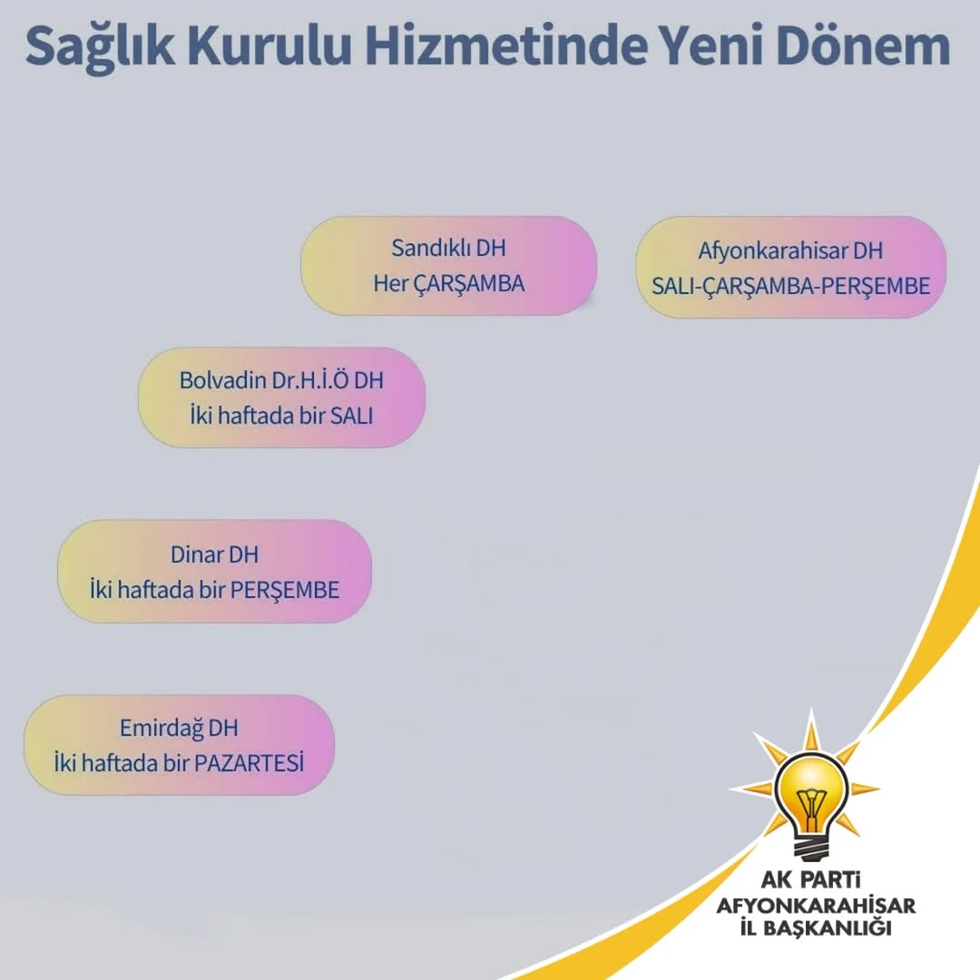 Türkiye Yüzyılı Hedeflerine Yeni Sağlık Yatırımı: İlçe Hastanelerinde Sağlık Kurulu Hizmeti Genişliyor