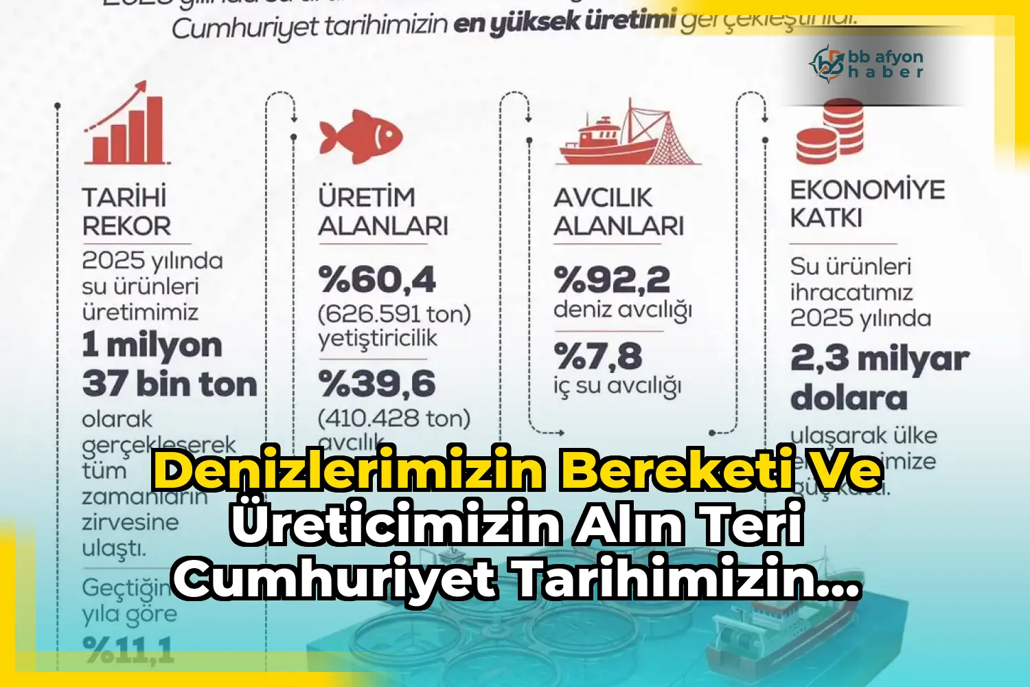 Denizlerimizin Bereketi ve Üreticimizin Alın Teri Cumhuriyet Tarihimizin Rekorunu Getirdi