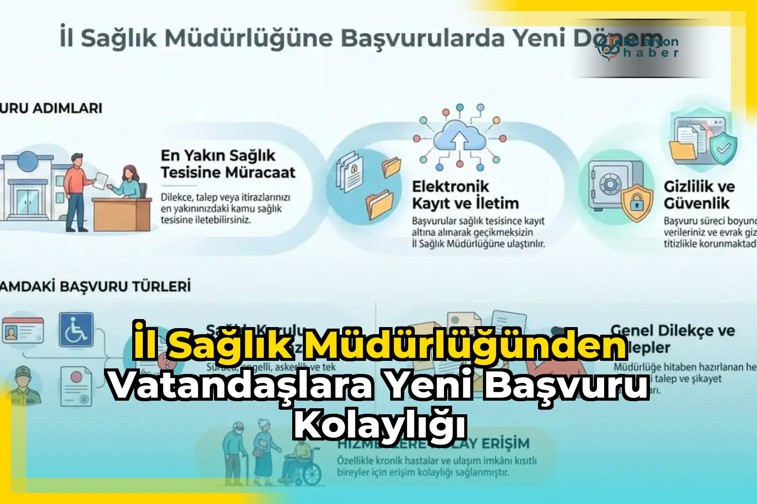 İl Sağlık Müdürlüğünden Vatandaşlara Yeni Başvuru Kolaylığı