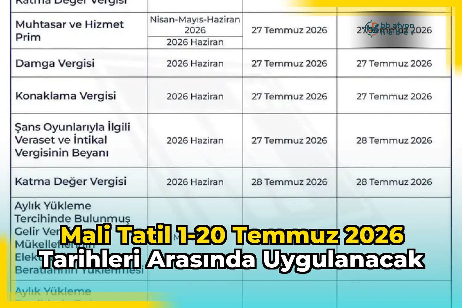 Mali Tatil 1-20 Temmuz 2026 Tarihleri Arasında Uygulanacak