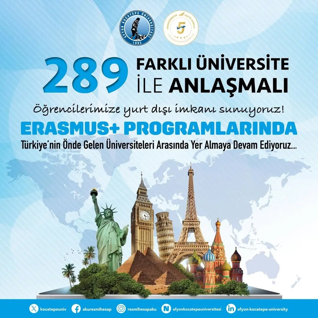 Afyon Kocatepe Üniversitesi'nin Uluslararası İş Birlikleri ve Değişim Programlarıyla Öğrencilerine Küresel Deneyim Fırsatları Sunması