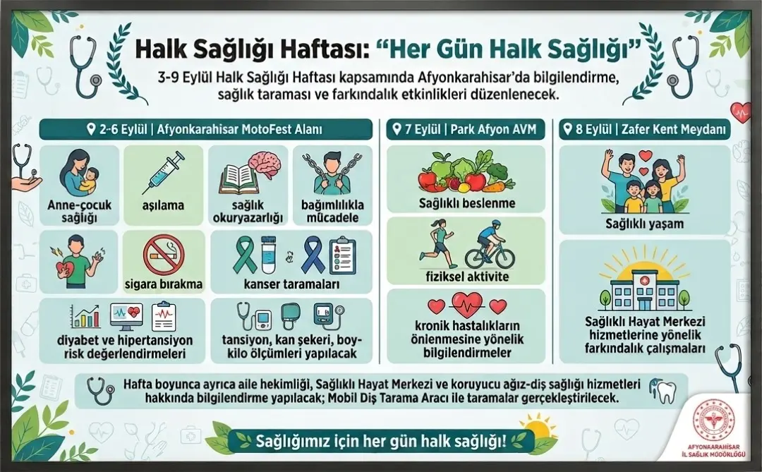 Afyonkarahisar'da Halk Sağlığı Haftası Etkinlikleri Düzenlenecek