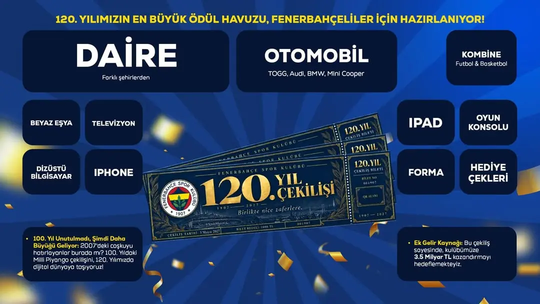 Fenerbahçe 120. Yıl Kutlamalarında Çekiliş Düzenliyor